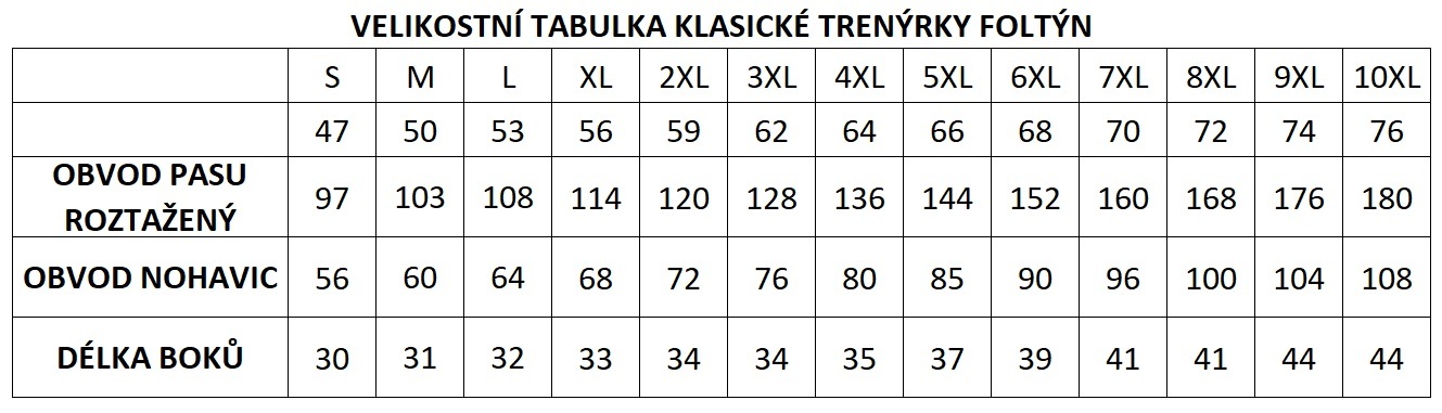 velikostní tabulka klasické trenýrky